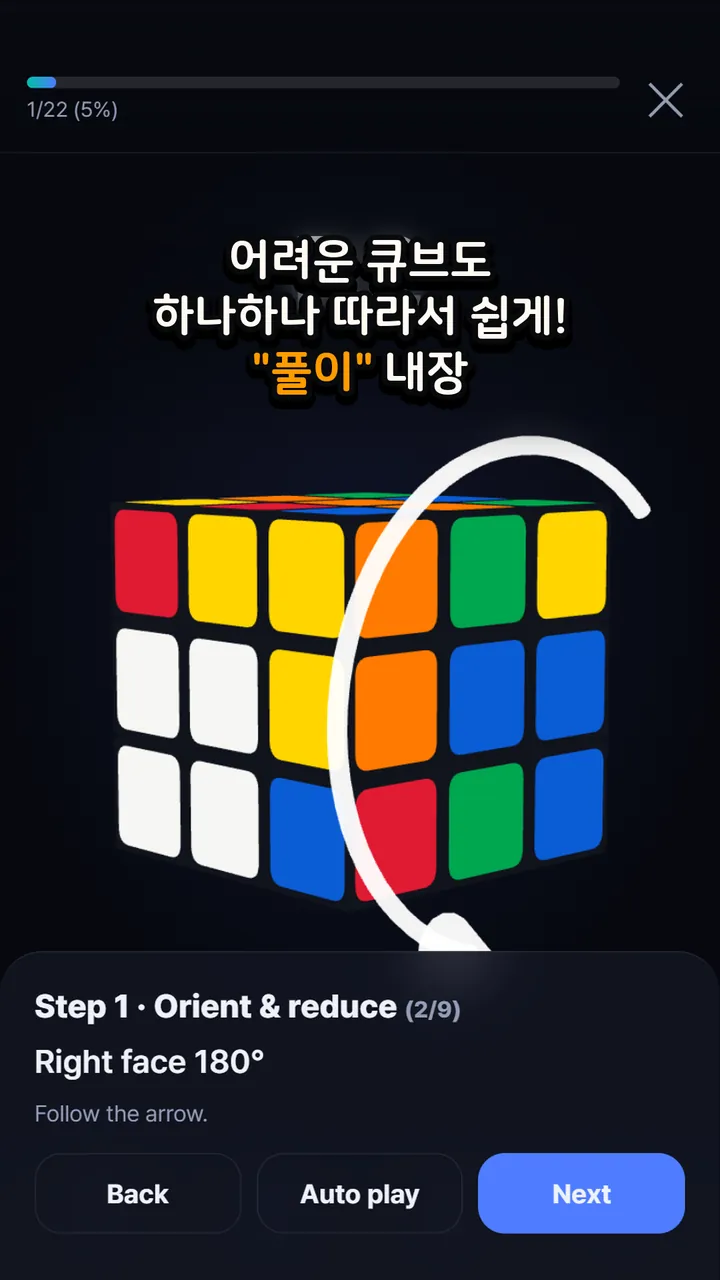 3×3 풀이 안내 — 'Step 1 · Orient & reduce, Right face 180°' 단계와 3D 화살표, Back·Auto play·Next 버튼