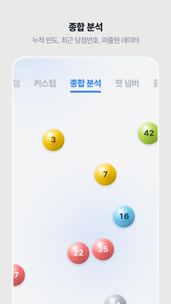 종합 분석 화면 — 커스텀·종합 분석·핫 넘버 탭 아래로 번호 공 3·7·16·22·25·42가 떠 있다