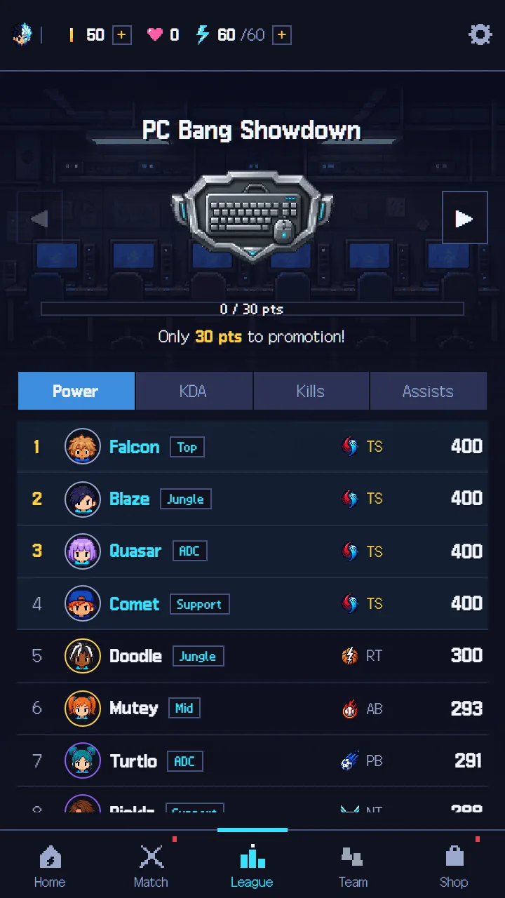 リーグ画面——「PC Bang Showdown」の順位表、0 / 30 pts、「Only 30 pts to promotion!」